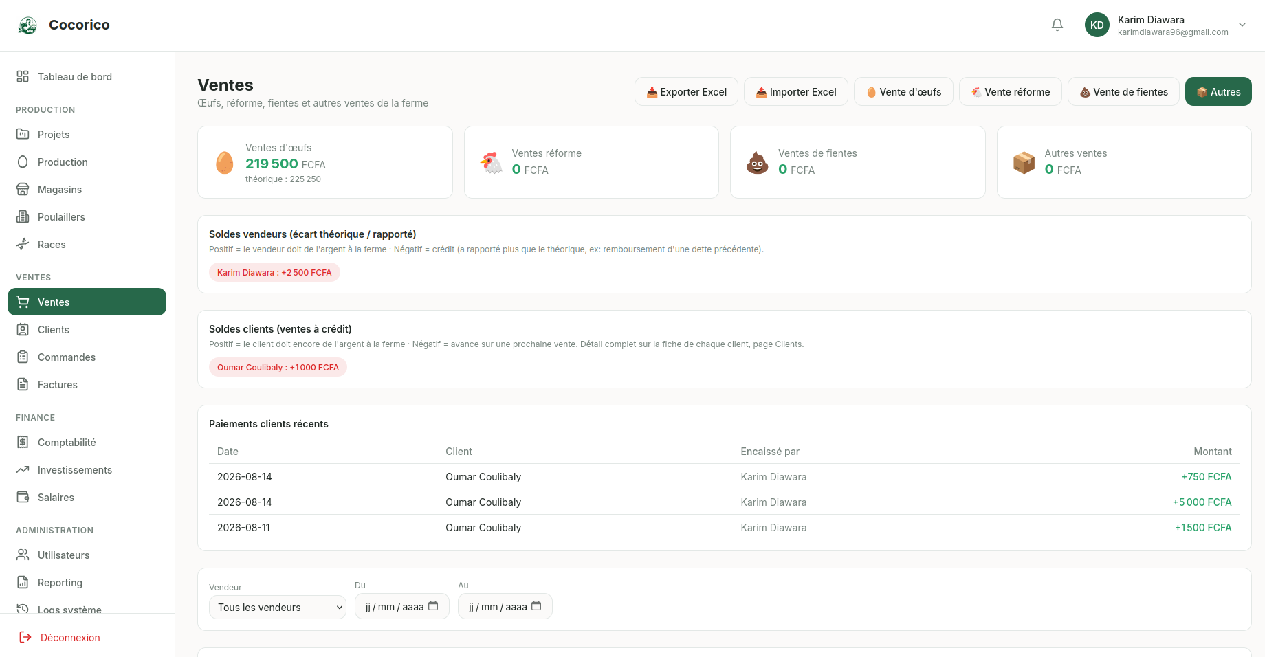 Écran Ventes de l'application web Cocorico